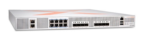 Network Firewall